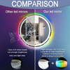 Round LED Bathroom Mirror With Front Light 3 Colors + Rainbow RGB Color Changing Backlit Round Lighted Mirror for Wall Anti Fog 30" Smart Circle Mood Light Up Mirror